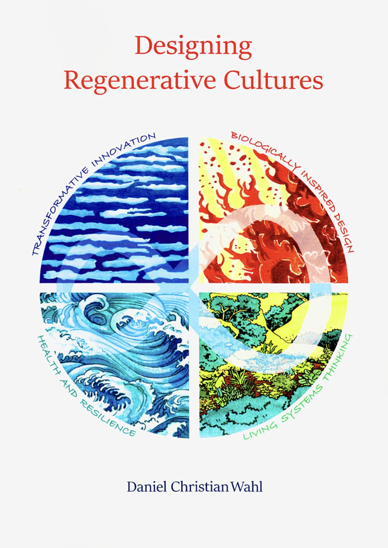 Regen Cultures